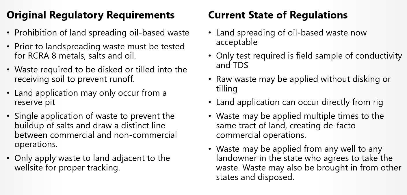 Oklahoma Land Farming Paper 1_html_5507009